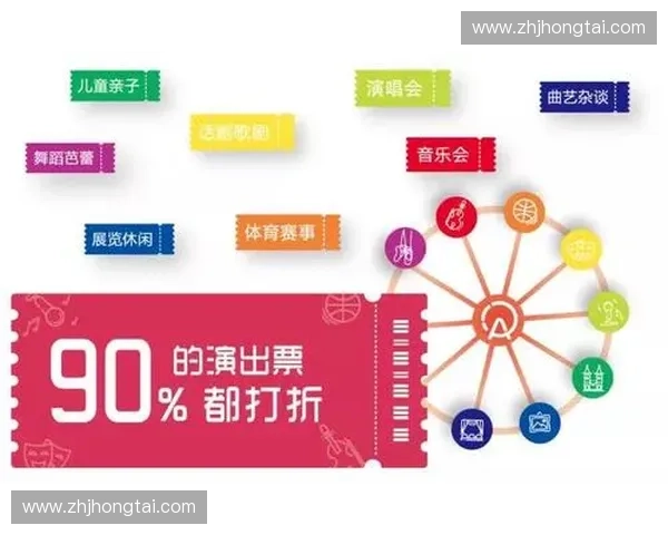 体育票务代理服务平台助力赛事观众便捷购票体验提升