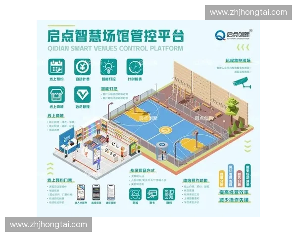 智慧化体育票务系统的设计与运营优化研究方案