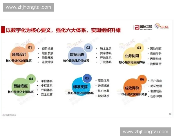 以防守路线为核心构建战术体系探讨与实践分析