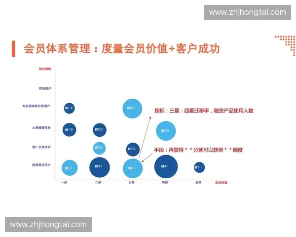 体育赞助驱动品牌全球化布局与赛事商业价值协同增长路径研究分析 体育赞助驱动品牌全球化布局与赛事商业价值协同增长路径研究分析